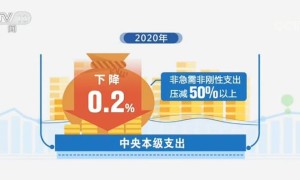 算算账，“钱袋子”紧了，怎么精打细算？民生支出增加 惠企惠民、减税降费