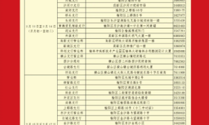 榆林农商银行：春节期间营业时间公告
